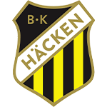Hacken