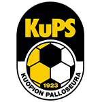 KuPs